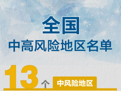 中风险地区汇总！沈阳增加一地，全国现有13个