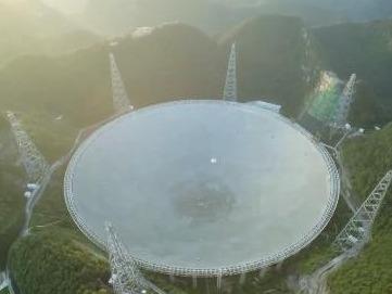 中国天眼FAST新发现201颗脉冲星，有的好像位于银河系之外