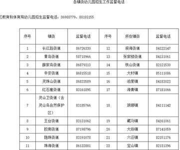 速看！关系到孩子幼儿园入园