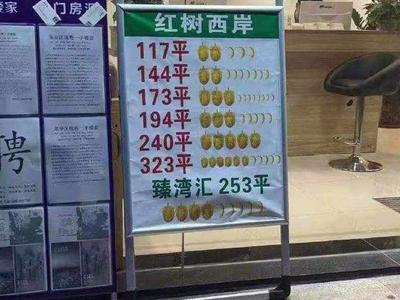 榴莲香蕉成房价单位？深圳查处以水果打价格暗语的房产中介