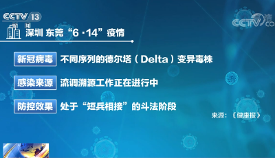 中国疫苗对德尔塔变异毒株有效吗？专家：预防重症非常有效