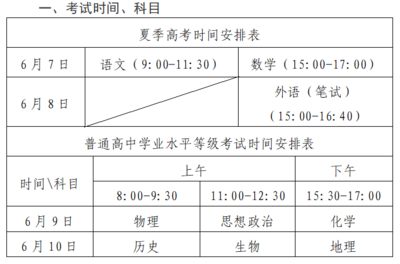 @高考生，6月1日开始打印准考证！市招考院提醒：多印几份并保存电子版