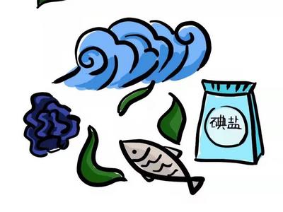 手绘科普 | 甲状腺癌高发，碘盐：这锅我不背