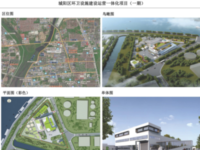 城阳将新建一处环卫设施一体化项目，建筑用地超26万平方米！