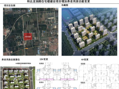 城阳两地块规划调整，拟增加养老服务用房和室内健身场地！
