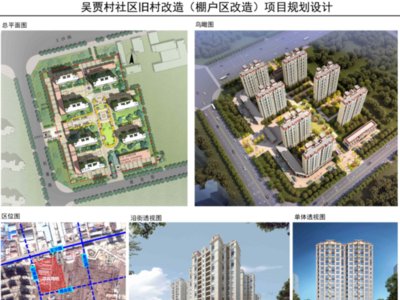 城阳区两个棚户区改造项目规划方案公示，均配套公共服务设施！