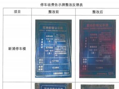 僵尸举报电话何时更正？当地回应：已更换指示牌