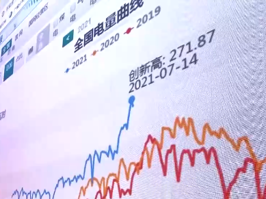271.87亿千瓦时！今年第一波夏季用电高峰到来，11个省级电网负荷创新高