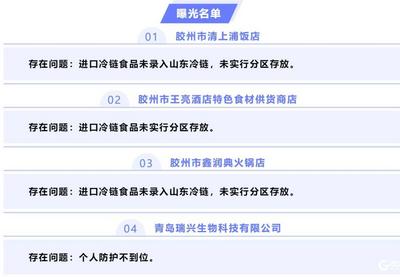 违反进口冷链食品疫情防控规定！胶州4家冷链企业被责令停业整顿并曝光