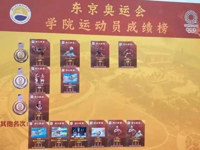 奥运会打成“校友赛”！这些大学跻身奥运奖牌榜