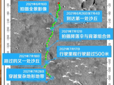 “祝融号”驶上火星表面满百天，国家航天局发布最新火星影像