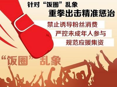 中纪委网站：斩断娱乐圈乱象背后的资本链条