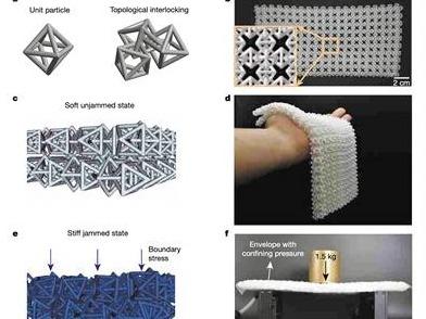 可软硬切换！3D打印将小说中的“软猬甲”变为现实
