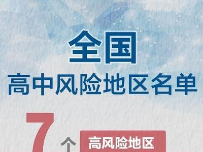 海口一地今晨升级，全国现有高中风险地区7+192个