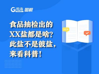 观海图解 | 食品抽检出的XX盐都是啥？此盐不是彼盐，来看科普！