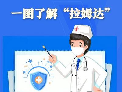 观海战疫图解 | 德尔塔未除，又冒出的拉姆达是啥？