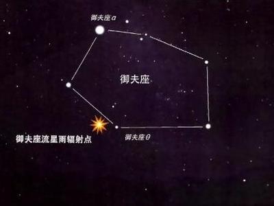 流星雨、海王星冲日、双星伴月……这些精彩天象9月亮相天宇