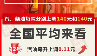 车主注意！今晚，油价要涨！加满一箱多花5.5元