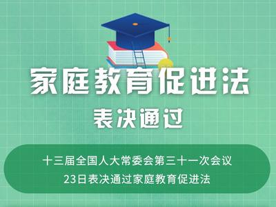 @孩子父母，家庭教育促进法表决通过！