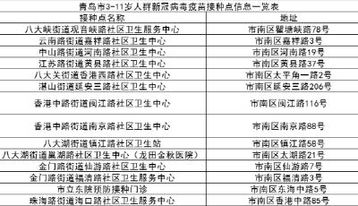 青岛启动3-11岁人群新冠疫苗接种，监护人可请两天假“陪接”