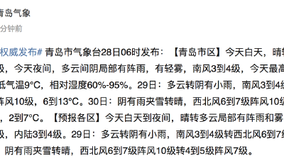 最高气温14℃！青岛今天白天晴转多云，夜间局部有阵雨