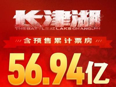 56.94亿，《长津湖》 登顶中国影史票房榜