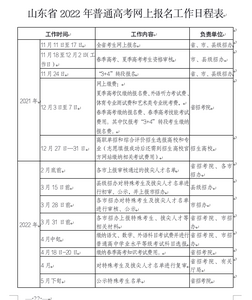 2022年春夏季高考11月11日起报名，外语听力考试明年1月8日举行