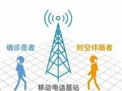 健康码“绿码”变“黄码”，您可能是时空伴随者