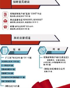 年终特别报道 | 岁末寄语