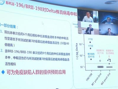 钟南山谈奥密克戎变异株：坚持动态清零“不害怕”