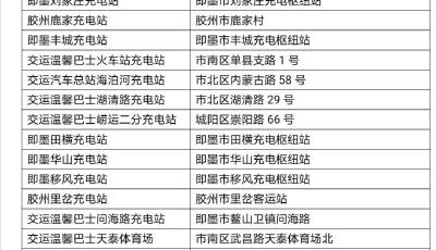 总数增至41！青岛城运又有11座公交车充电站实现社会共享