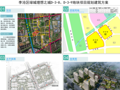 总用地面积4.45公顷！李沧区绿城理想之城两地块规划方案发布