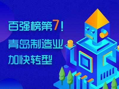 数说青岛2021⑦ | 百强榜第7！青岛制造业加快转型