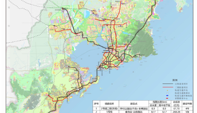 站点确定！地铁三期4个项目揭面纱，涉及这些地铁线路