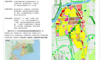 最新！青岛这四个片区将有大变化，涉及高端居住社区、商务办公区建设