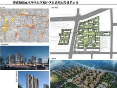 城阳区这个街道两个社区棚户区改造项目规划方案批前公示！