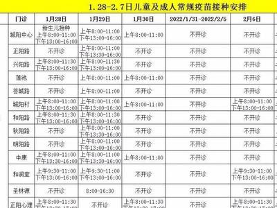 不要跑空，城阳区儿童及成人常规疫苗接种安排来啦！