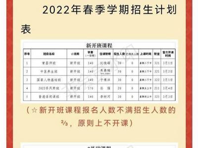 一学期学费最低140元，青岛这所老年大学发布招生简章