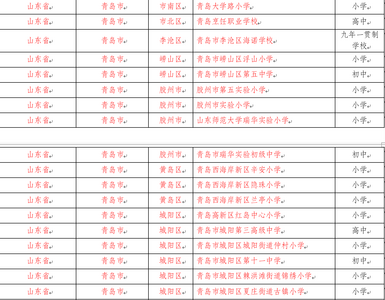 青岛18所学校获评全国青少年校园足球特色学校