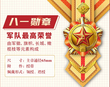 《军队功勋荣誉表彰条例》印发，新时代军队勋章奖章纪念章来了！速看→