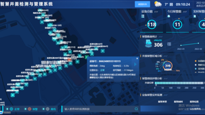 青岛这个区全天候“云监测”窨井盖，实时守护市民脚底下的安全