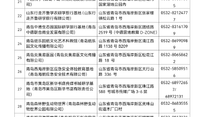 快來，這些地方好玩又漲知識！青島研學旅行基地名單公布