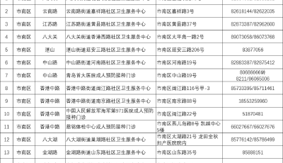 市疾控提醒：请接种序贯加强针的市民阅读本文