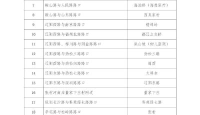 青岛地铁4号线工程车站站名公布 年底实现空载试运行