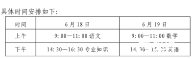 春季高考技能考试5月3日重启，知识部分考试将于6月18日、19日进行