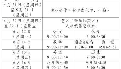2022年全市初中学业水平考试与普通高中招生工作通知
