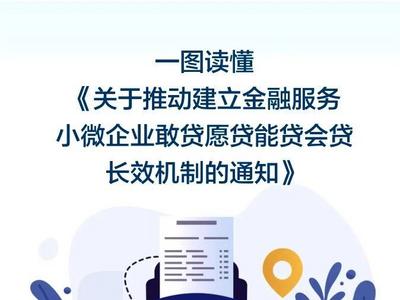 一图读懂《关于推动建立金融服务小微企业敢贷愿贷能贷会贷长效机制的通知》