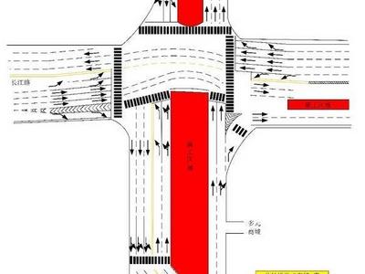 长江路与太行山路路口最新调流方案