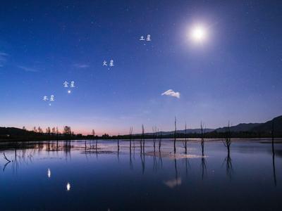 定好闹钟！火星和木星即将“同框”，明天凌晨最适合观测