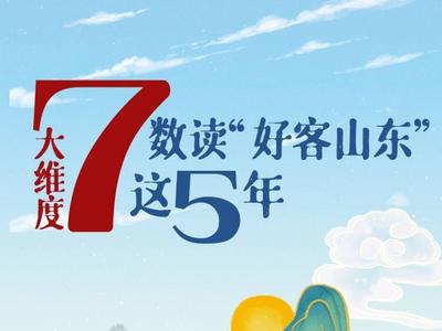 数读｜“好客山东”这五年